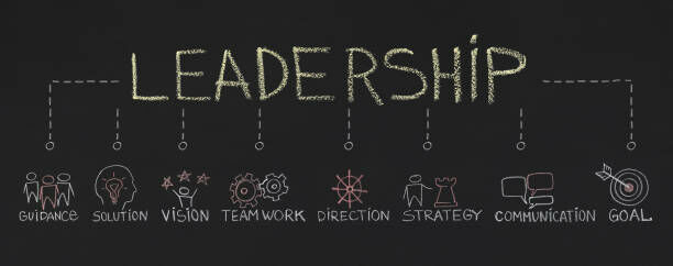 Leadership, aneb inspirativní vedení
