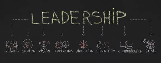 Leadership, aneb inspirativní vedení 